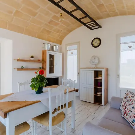 Dimora Balu' * Parabita